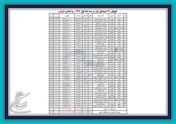 6512971699de7_AX Nemoudare Foroush 03 (1)