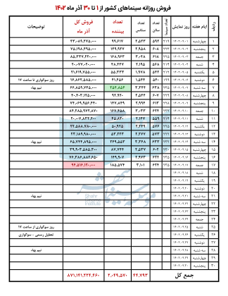 6574307260b71_01. آذر1402