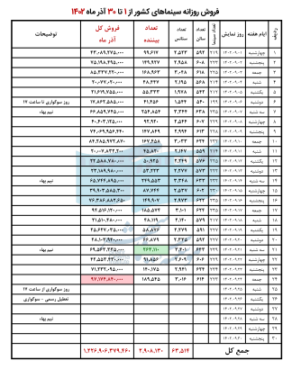 657d705ea1b99_01. آذر1402