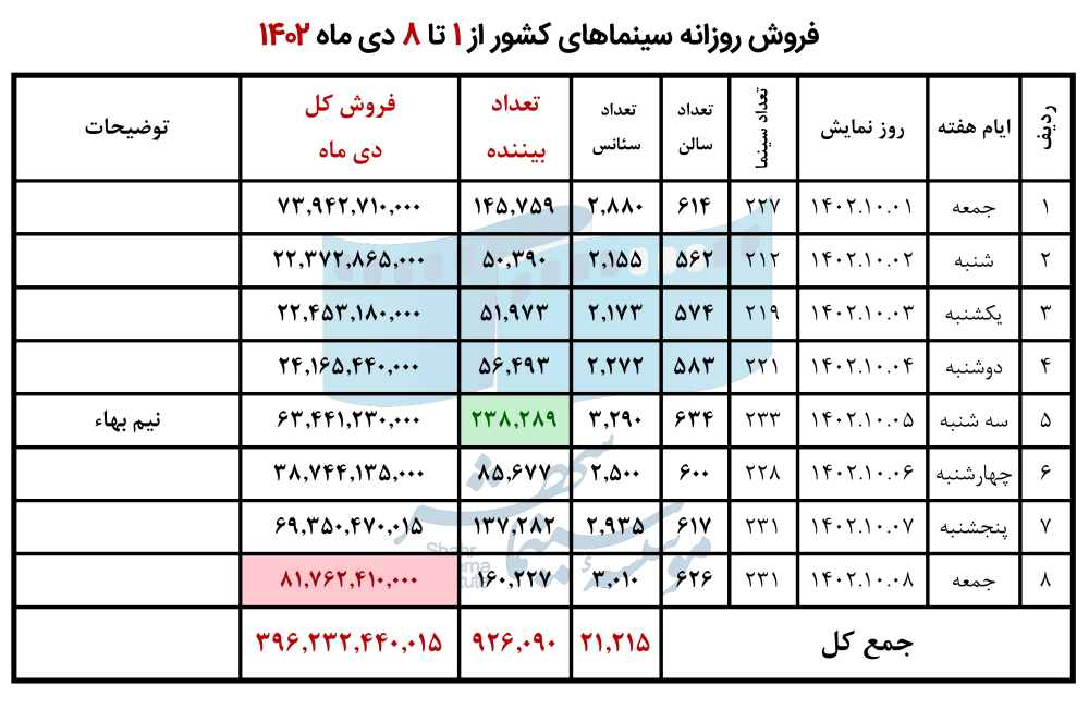 65993f069890c_1402دی