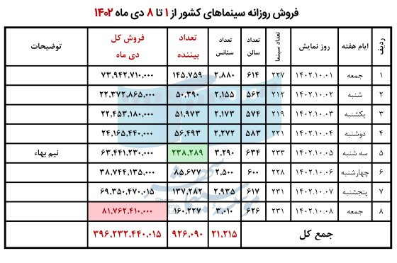 65993f069890c_1402دی