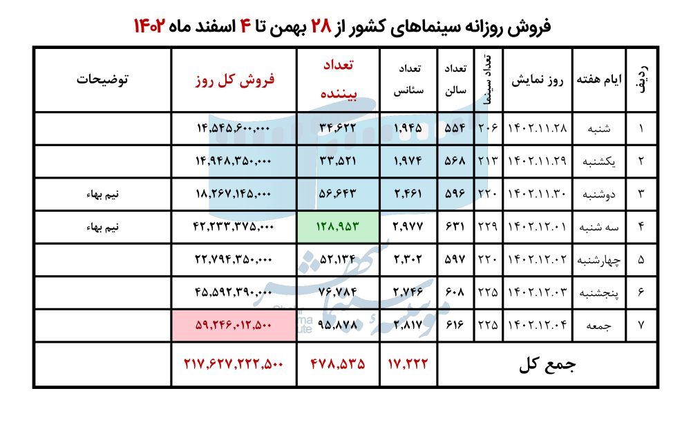 65dc76f16c1dd_اسفند1402
