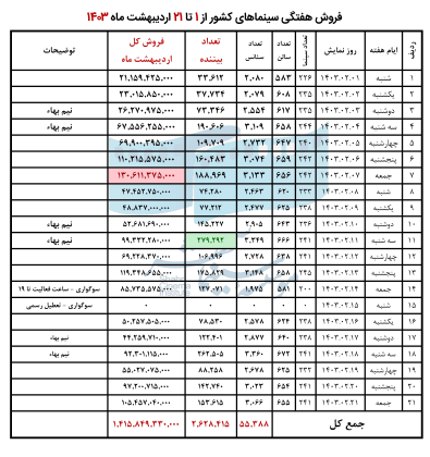 663f298fdeb39_اردیبهشت1403