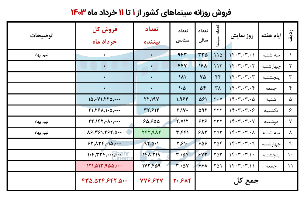 665ad685ec79e_خرداد 1403