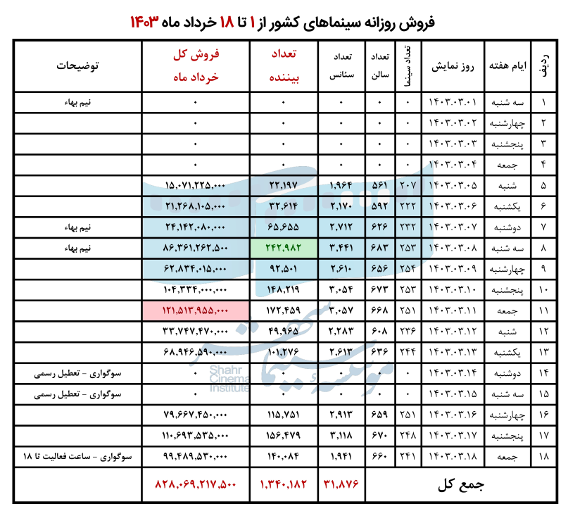 66641ae497dc1_خرداد1403
