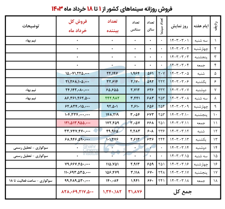 66641ae497dc1_خرداد1403