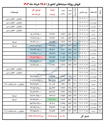 666d39eaee2f2_خرداد1403