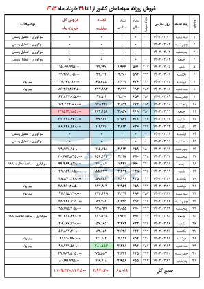 66769290e3e88_خرداد 1403