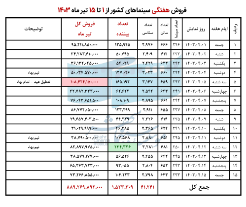 6688ee0e3c312_تیر1403