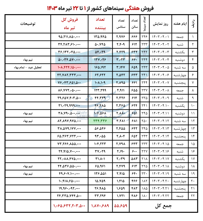 669232899911c_تیر1403