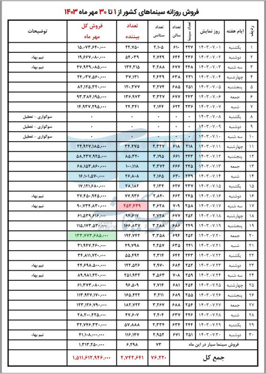 6720b53f22dd2_photo_2024-10-29_13-42-57